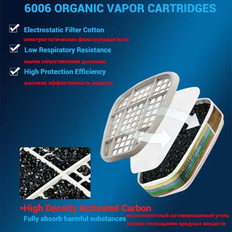 Dust Mask Construction - 6001 6006 Respirator Cartridge 5N11 Cotton