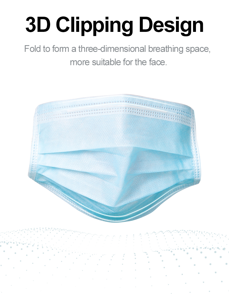 Mouth Masks 3-layer Anti-Dust  - Disposable Surgical Mask recensione e prezzo