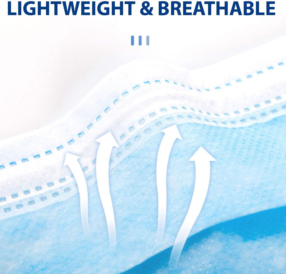 Mouth Masks 3-layer Anti-Dust  - Disposable Surgical Mask recensione e prezzo
