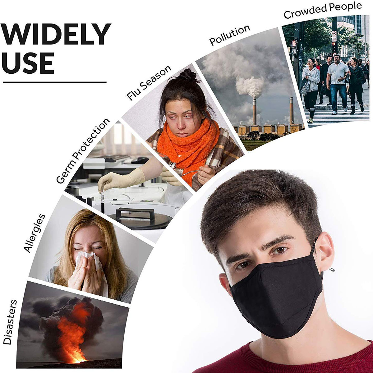 Adjustable Face Mask Anti-dust - Pm2.5 Filter Insert recensione e prezzo