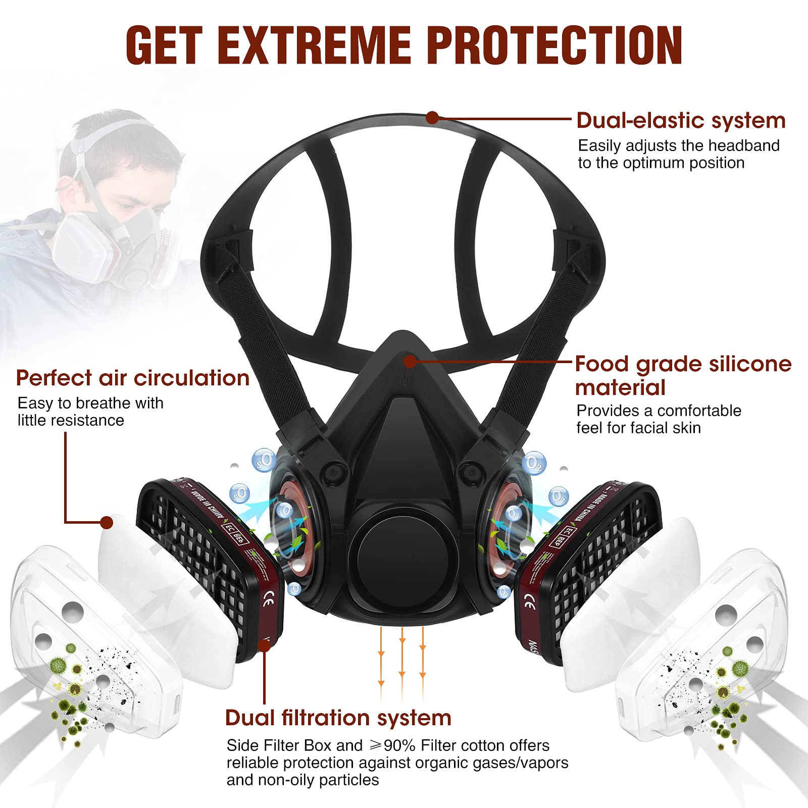 Dust Gas Mask Anti-fog Safety  - Dust Mask Construction recensione e prezzo