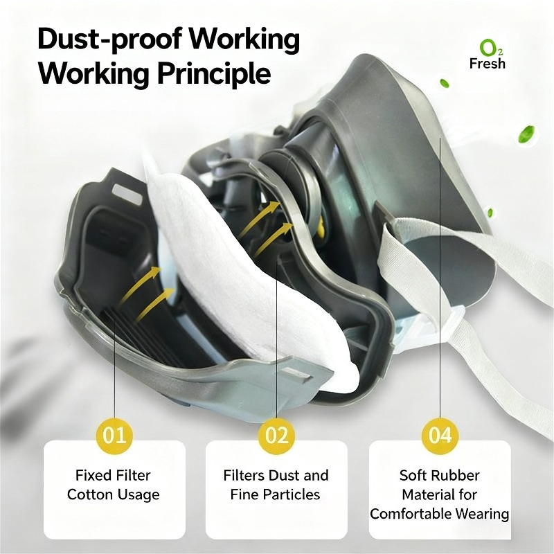 Half Face Dust Mask Dust Respi - Respirator Half Face recensione e prezzo