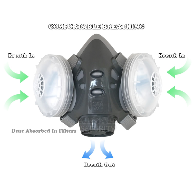 New Anti Dust Mask Full Face R - Dust Mask Construction recensione e prezzo