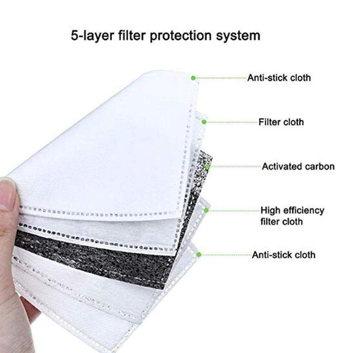 40pcs Fine Denier Face Mask Fi - Pm2.5 Filter Insert recensione e prezzo