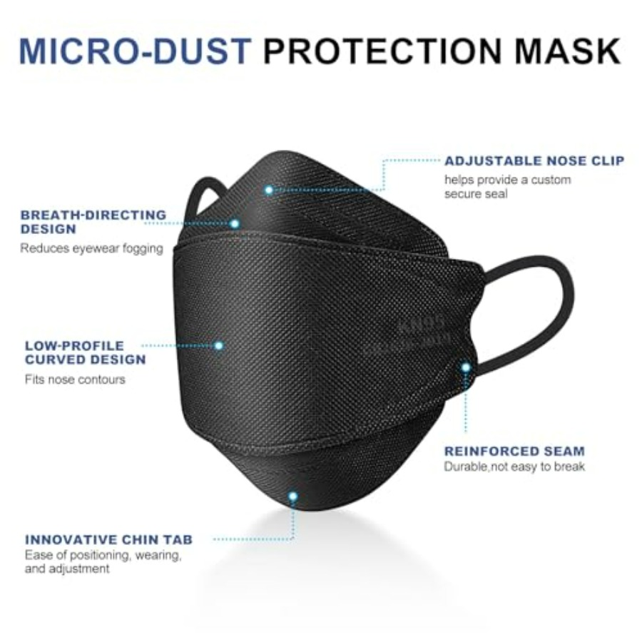 KN95 Face Mask Disposable Adul - Kn95 Respirator Mask recensione e prezzo