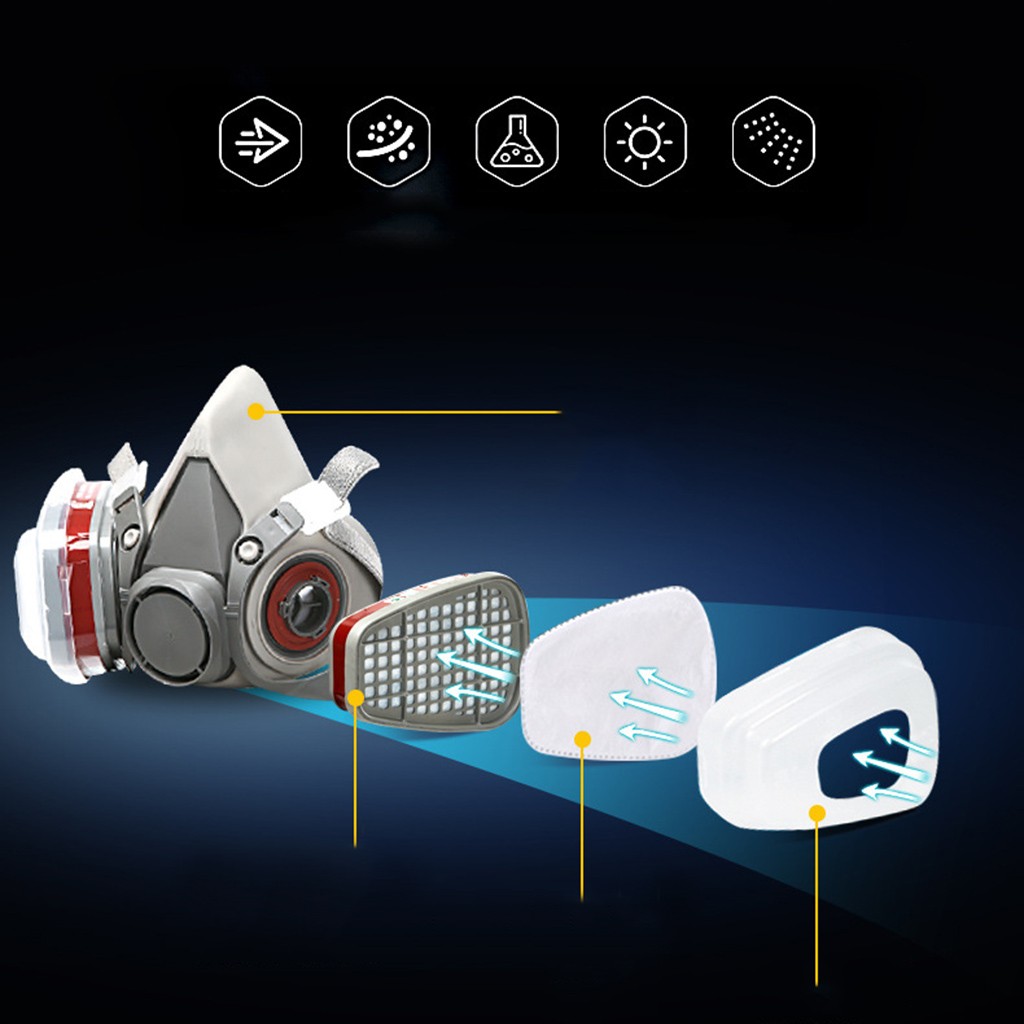 Face Dust Respirator Industria - Respirator Half Face recensione e prezzo