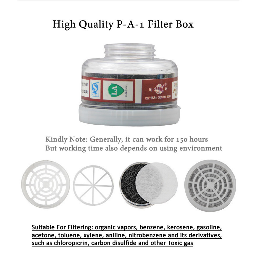 1pcs RD40 40mm Round Gas Mask  - Dust Mask Construction recensione e prezzo