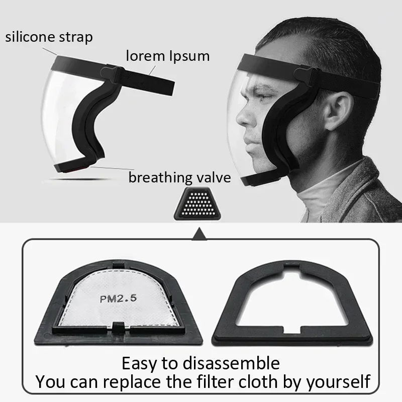 Protective Full Face Shield Ma - Anti Pollution Mask recensione e prezzo