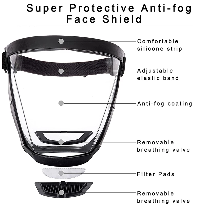 Protective Full Face Shield Ma - Anti Pollution Mask recensione e prezzo