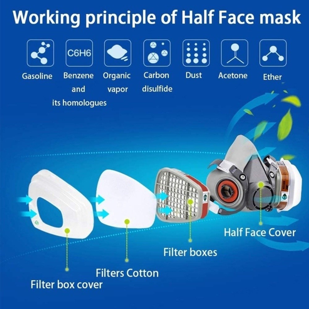 Reusable ‌Half-face Profession - Respirator Half Face recensione e prezzo