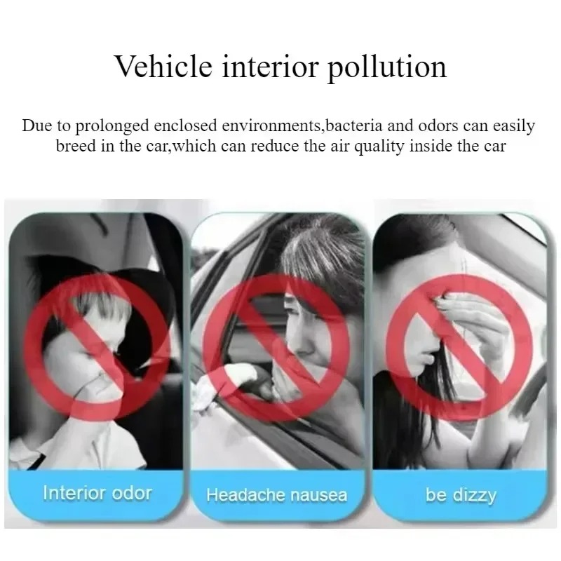 For Tesla Model 3/Y/3 Highland - Filter Replacement N95 recensione e prezzo