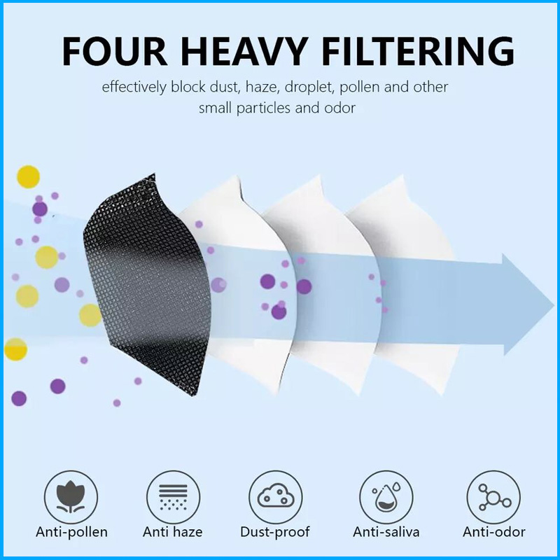 10 Days Delivery! Approved FFP - Kn95 Respirator Mask recensione e prezzo