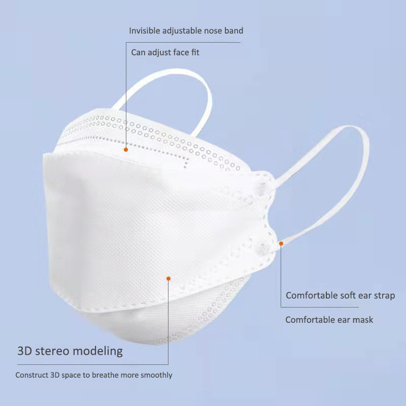 10 Days Delivery! Approved FFP - Kn95 Respirator Mask recensione e prezzo