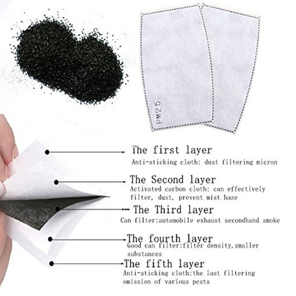 2PCS Mask Filter Element PM2.5 - Pm2.5 Filter Insert recensione e prezzo