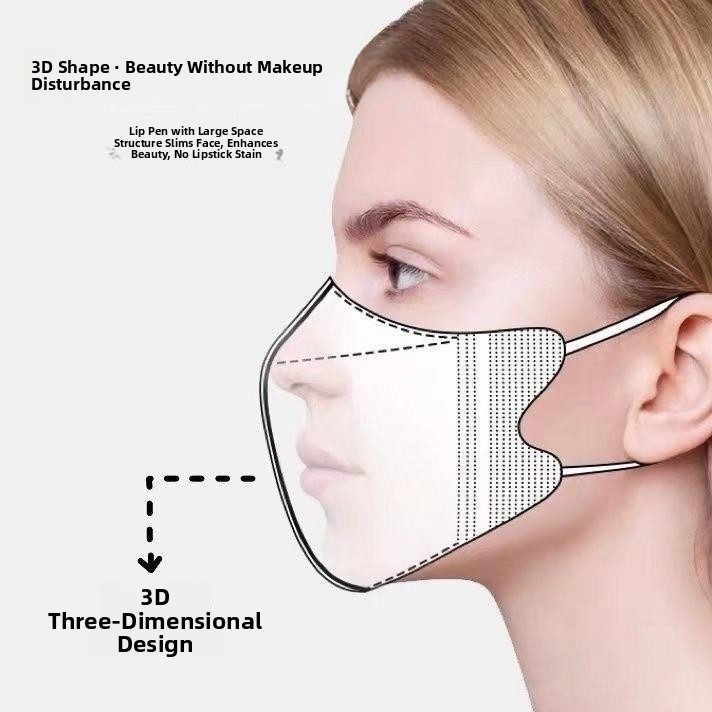 Milk White Breathable Thin Ste - Disposable Surgical Mask recensione e prezzo