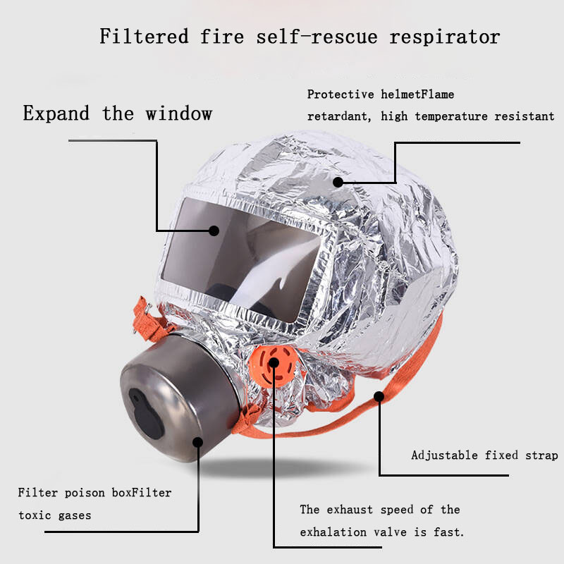 Fire Safety Breathing Fire Bre - Kn95 Respirator Mask recensione e prezzo