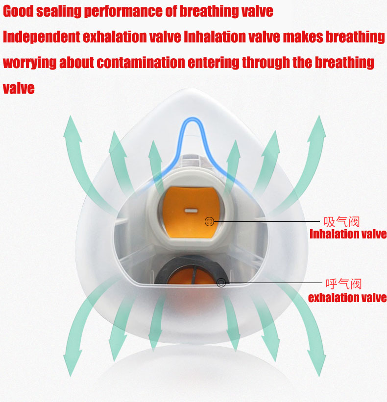 Silicone Dust-proof Gas Mask R - Respirator Half Face recensione e prezzo