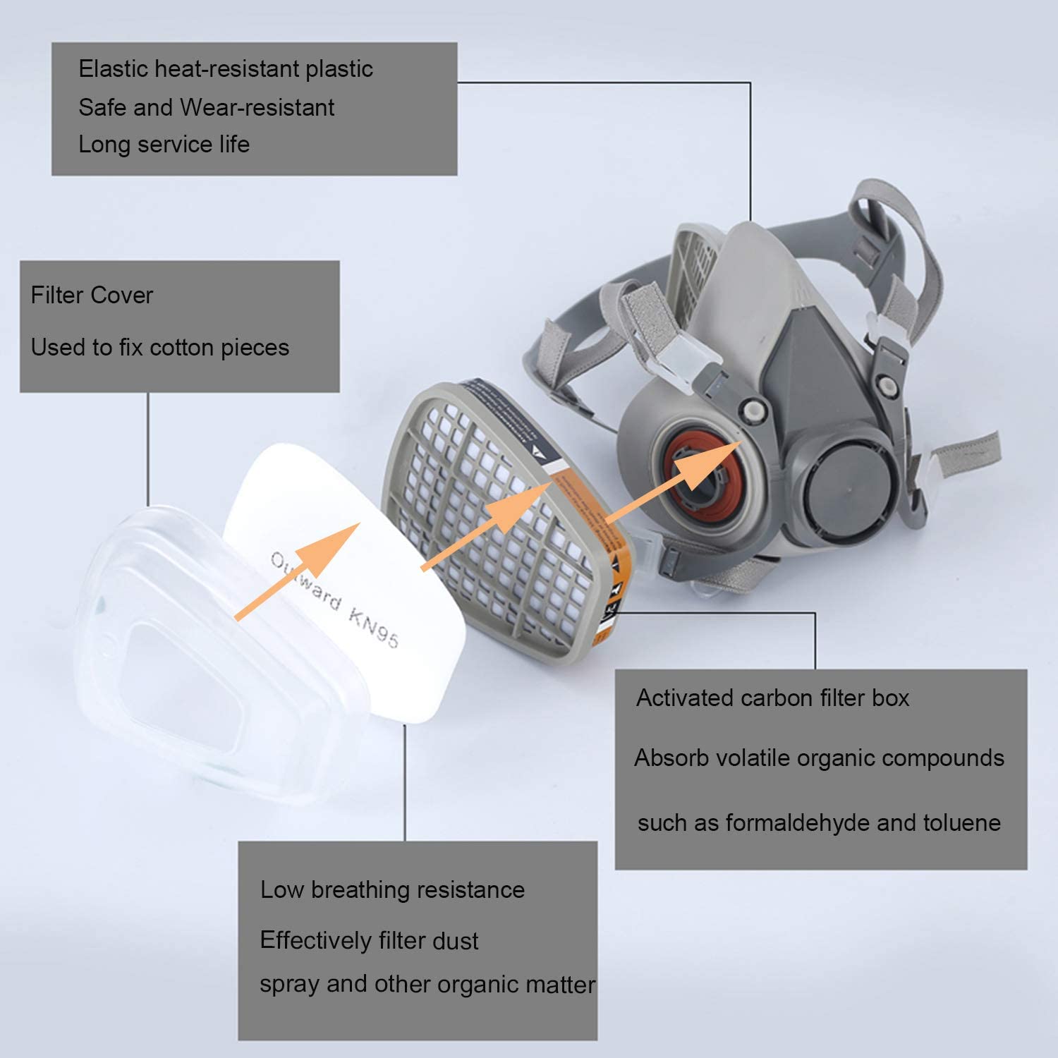 Gas Mask 6200 Set Vehicle Pain - Face Mask Storage Box recensione e prezzo